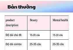 Bảng gi&aacute; đặt sub :