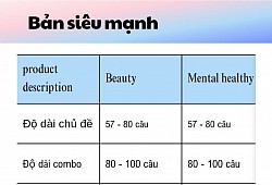 Bảng gi&aacute; đặt sub